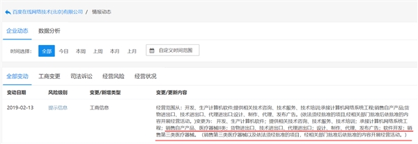 工商信息變更 新增Ⅱ類醫療器械經營范圍指南與注意事項